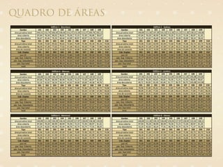 Olimpia Epic Residences - Lançamento Imobiliário