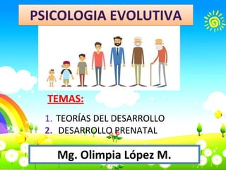 Mg. Olimpia López M.
TEMAS:
1. TEORÍAS DEL DESARROLLO
2. DESARROLLO PRENATAL
PSICOLOGIA EVOLUTIVA
 
