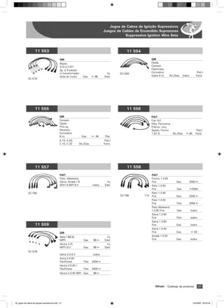 Jogos de Cabos de Ignição Supressivos
                                                                                     Juegos de Cables de Encendido Supresores
                                                                                                Suppressive Ignition Wire Sets



                    11 553                                                                         11 554
                                              GM                                                                  GM
                                              Blazer,                                                             Opala,
                                              S10 2.2 EFI                                                         Caravan,
                                              (jg. c/ 4 peças)                                                    Diplomata,
                                              c/ transformador                          Inj.   SC-G63             Comodoro                               Plat./
                                              atrás do motor       Gas.     ß 96      Eletr.                      todos 4 cil.    ˘lc./Gas. todos       Trans.
             SC-G74




                    11 555                                                                         11 556
                                              GM                                                                  FIAT
                                              Caravan,                                                            Fiat 147,
                                              Opala,                                                              Elba, Panorama,
                                              Pick-up,                                                            Prêmio, Uno,
                                              Veraneio,                                                           Spazio, Fiorino                        Plat./
                                              Comodoro                                                            1.5/1.6         ˘lc./Gas.    ß 85     Trans.
                                              6 cil.              Gas.      ß 84      Plat.
                                              A 10, A 20,                             Plat./
                                              C 10, C 20        ˘lc./Gas.            Trans.




                    11 557                                                                         11 558
                                              FIAT                                                                FIAT
                                              Palio, Weekend,                                                     Fiorino 1.3 8V
                                              Siena, Strada 1.6                         Inj.                      Fire                 Gas.         2003 ß
                                              SPI/1.6 MPI 8 V               todos     Eletr.                      Palio 1.0 8V
                                                                                                                  Fire                  Gas         ß2004
             SC-T60                                                                                               Palio 1.3 8V
                                                                                               SC-T06       110   Fire                 Gas.         2003 ß
                                                                                                                  Palio 1.3 8V
                                                                                                                  Fire                 Flex         2004 ß
                                                                                                                  Palio Weekend
                                                                                                                  1.3 8V Fire           Gas         todos
                                                                                                                  Siena 1.3 8V
                                                                                                                  Fire                 Flex         todos
                                                                                                                  Siena 1.3 8V
                    11 559                                                                                        Fire                 Gas.         todos
                                                                                                                  Siena 1.0 8V
                                              GM                                                                  Fire                 Gas.          ß 03
                                              Astra 1.8/2.0L                            Inj.                      Strada 1.3 8V
                                              MPFI                 Gas.      98 ß     Eletr.                      Fire                 Gas.         todos
                                              Vectra 2.2L                               Inj.
                                              MPFI 8 V             Gas.      98 ß     Eletr.
             SC-G76
                                              Zafira 2.0 8 V                todos
                                              Astra 2.0 8V
                                              FlexPower            Flex     2004 ß
                                              Vectra 2.0 8V /
                                              FlexPower            Flex     2005 ß
                                              Vectra 2.0 8V MPI Gas.         98 ß



                                                                                                                     Olimpic     Catálogo de produtos       21




04_jogos de cabos de igniçao supressivos.indd 21                                                                                                      2/4/2009 09:25:24
 