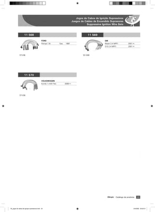 Jogos de Cabos de Ignição Supressivos
                                                                                  Juegos de Cables de Encendido Supresores
                                                                                             Suppressive Ignition Wire Sets



                    11 568                                                                     11 569
                                              FORD                                                          GM
                                              Pampa 1.8i          Gas.    1997                              Blazer 2.4 MPFI          2001 ß
                                                                                                            S10 2.4 MPFI             2001 ß



             ST-V36                                                                        SC-G90




                    11 570

                                              VOLKSWAGEN
                                              Kombi 1.4 8V Flex          2006 ß




             ST-V38




                                                                                                              Olimpic   Catálogo de produtos   23




04_jogos de cabos de igniçao supressivos.indd 23                                                                                           2/4/2009 09:25:31
 