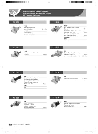Interruptores da Pressão do Óleo
                             Interruptores de la Presión de Aceite
                             Oil Pressure Switches



               13 019                                                    13 020

                              FORD                                                FORD
                              Jeep, Rural, Itamaraty,                             F75, Maverick 4 cil. c/ motor
                              Aero Willys 6 cil.               60 ß 76            Georgia                              75 ß
                              HYSTER                                              F100, F350, F600 8 cil. c/ motor
                              Empilhadeiras                                       302 Jeep, Rural 4 cil.              Todos
                              c/ motor Willys 6 cil.                              Ford Trator 4600, 5600, 6600
                                                                                  4 cil., Caminhão Cargo              Todos
                                                                                  POCLAIN
                                                                                  CASE




               13 021                                                    13 022

                              FORD                                                GM
                              Escort, Mondeo, SW, Ka, Fiesta                      Opala, Comodoro, Diplomata,
                              e Courier                         Todos             Caravan, Puma GTB                   Todos
                                                                                  A10, A20, A40, C10, C20, C40       65 ß 75




               13 023                                                    13 024

                              GM                                                  GM
                              Corsa Wind/Sedan/Super/                             Caminhão Chevrolet Brasil          ß 08/76
                              GL/Wagon/Pick-up, Kadett,
                              Ipanema, Monza, Astra, Astra
                              Wagon, Omega, Suprema,
                              Vectra c/ inj. elet.              Todos
                              FIAT
                              Stilo




               13 025                                                    13 026

                              GM                                                  FIAT
                              Opala, Comodoro,                                    Fiat 147, Prêmio, Spazio, Elba,
                              Diplomata, Caravan                                  Panorama, Fiorino,
                              todos os modelos com                                Furgão, Oggi, Uno                    ß 91
                              terminal de encaixe               Todos




       28 Catálogo de produtos   Olimpic




06_inter pres oleo.indd 28                                                                                              2/4/2009 09:32:52
 