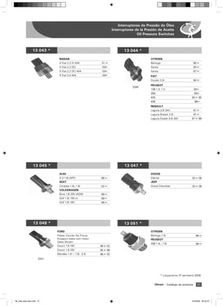 Interruptores da Pressão do Óleo
                                                                       Interruptores de la Presión de Aceite
                                                                                      Oil Pressure Switches



                  13 043 *                                                    13 044 *
                                NISSAN                                                        CITROEN
                                X-Trail 2.2 Di 4X4            01 ß                            Berlingo                                 96 ß
                                X-Trail 2.2 DCi               03ß                             Xantia                                   93 ß
                                X-Trail 2.2 DCi 4X4           03ß                             Xantia                                   97 ß
                                X-Trail 2.5 4X4               03ß                             FIAT
                                                                                              Ducato 2.0i                              94 ß
                                                                                              PEUGEOT
                                                                                   3395
                                                                                              106 1.3, 1.5                             92ß
                                                                                              306                                      93ß
                                                                                              405                                  93 ß 95
                                                                                              406                                      96ß
                                                                                              RENAULT
                   13 0435                                                     13 047         Laguna 3.0i 24V                          91 ß
                                                                                              Laguna Breack 3.0i                       97 ß
                                                                                              Laguna Estate 3.0i 24V               97 ß 98




                  13 045 *                                                    13 047 *
                                AUDI                                                          DODGE
                                A 3 1.6i (APF)               99 ß                             Dakota                               03 ß 06
                                SEAT                                                          JEEP
                                Cordoba 1.6i, 1.8i           02 ß                             Grand Cherokee                       03 ß 06
                                VOLKSWAGEN
                                Bora 1.8i 20V (AGN)          99 ß
                                Golf 1.6i 100 cv             99 ß
                                Golf 1.6i 16V                99 ß




                  13 049 *                                                    13 051 *
                               FORD                                                           CITROEN
                               Fiesta, Courier, Ka, Focus,                                    Berlingo 1.4i                             96 ß
                               Ecosport todos com motor                                       PEUGEOT
                               Zetec Rocam
                                                                                              206 1.4i , 1.6i                           98 ß
                               Escort 1.6 16V                98 ß 02
                               Escort 1.8 16V                95 ß 98
                               Mondeo 1.6 i , 1.8i , 2.0i    96 ß 02
                        3341




                                                                                                       * Lançamento 2À semestre 2009


                                                                                                 Olimpic        Catálogo de produtos     31




06_inter pres oleo.indd 31                                                                                                         2/4/2009 09:32:57
 