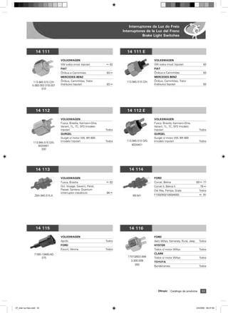 Interruptores da Luz do Freio
                                                                               Interruptores de la Luz del Freno
                                                                                           Brake Light Switches



                      14 111                                                     14 111 E

                                      VOLKSWAGEN                                                   VOLKSWAGEN
                                      VW todos (mod. bipolar)          ß 82                        VW todos (mod. bipolar)                     82
                                      FIAT                                                         FIAT
                                      łnibus e Caminhões               83 ß                        łnibus e Caminhões                          83
                                      MERCEDES-BENZ                                                MERCEDES-BENZ
                   113.945.515 C/H    łnibus, Caminhões, Trator                  113.945.515 C/H   łnibus, Caminhões, Trator
                  5.063.002.018.007   (hidráulico bipolar)             83 ß                        (hidráulico bipolar)                        83
                         310




                      14 112                                                     14 112 E

                                      VOLKSWAGEN                                                   VOLKSWAGEN
                                      Fusca, Brasília, Karmann-Ghia,                               Fusca, Brasilia, Karmann-Ghia,
                                      Variant, TL, TC, SP2 (modelo                                 Variant, TL, TC, SP2 (modelo
                                      tripolar)                        Todos                       tripolar)                               Todos
                                      GURGEL                                                       GURGEL
                                      Gurgel c/ motor VW, BR 800                                   Gurgel c/ motor VW, BR 800
                                      (modelo tripolar)                Todos     113.945.515 D/G   (modelo tripolar)                       Todos
                   113.945.515 D/G
                       6020451                                                       6020451
                         330




                      14 113                                                      14 114

                                      VOLKSWAGEN                                                   FORD
                                      Fusca, Brasilia                  ß 82                        Corcel, Belina                        69 ß 77
                                      Gol, Voyage, Saveiro, Parati,                                Corcel II, Belina II                     78 ß
                                      Passat, Santana, Quantum                                     Del Rey, Pampa, Scala                   Todos
                                      (interruptor mecânico)           84 ß
                    ZBA.945.515.A                                                    69.541        F100/350/1000/4000                      ß 91




                      14 115                                                      14 116
                                      VOLKSWAGEN                                                   FORD
                                      Apollo                           Todos                       Aero Willys, Itamaraty, Rural, Jeep     Todos
                                      FORD                                                         HYSTER
                                      Escort, Verona                   Todos                       Todos c/ motor Willys                   Todos
                    71BB-13480-AD                                                                  CLARK
                         375                                                      17013/822.684    Todos c/ motor Willys                   Todos
                                                                                    3.300.009      TOYOTA
                                                                                       350
                                                                                                   Bandeirantes                            Todos




                                                                                                      Olimpic     Catálogo de produtos       33




07_inter luz freio.indd 33                                                                                                               2/4/2009 09:37:59
 