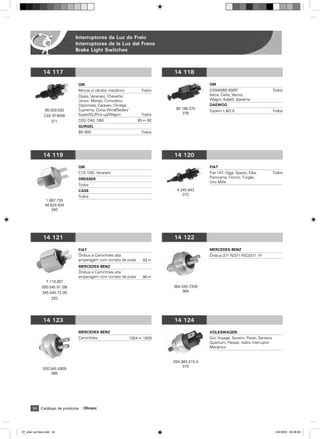 Interruptores da Luz do Freio
                                Interruptores de la Luz del Freno
                                Brake Light Switches



                14 117                                                      14 118

                                 GM                                                         GM
                                 Monza c/ câmbio mecânico           Todos                   D20/40/60 93/97                         Todos
                                 Opala, Veraneio, Chevette,                                 Astra, Celta, Vectra,
                                 Júnior, Marajó, Comodoro,                                  Wagon, Kadett, Ipanema
                                 Diplomata, Caravan, Omega,                                 DAEWOO
                 90.059.582      Suprema, Corsa Wind/Sedan/                  90.196.375
                                                                                            Espero 1.8/2.0                          Todos
                                 Super/GL/Pick-up/Wagon             Todos       376
                 CAE 919006
                     371         D20, D40, D60                    85 ß 92
                                 GURGEL
                                 BR 800                             Todos




                14 119                                                      14 120
                                 GM                                                         FIAT
                                 C10, C60, Veraneio                                         Fiat 147, Oggi, Spazio, Elba,           Todos
                                 DRESSER                                                    Panorama, Fiorino, Furgão,
                                                                                            Uno Mille
                                 Todos
                                 CASE                                         4.345.643
                                 Todos                                           372
                   1.997.725
                  94.624.834
                      340




                14 121                                                      14 122

                                 FIAT                                                       MERCEDES-BENZ
                                 łnibus e Caminhões alta                                    łnibus 371 R/371 RSD/371 1P
                                 amperagem com contato de prata     83 ß
                                 MERCEDES-BENZ
                                 łnibus e Caminhões alta
                                 amperagem com contato de prata     80 ß
                 7.119.267
               000.545.01.09/                                               364.545.7309
               345.545.72.09                                                    364
                    320




                14 123                                                      14 124
                                 MERCEDES-BENZ                                              VOLKSWAGEN
                                 Caminhões                    1924 ß 1929                   Gol, Voyage, Saveiro, Parati, Santana
                                                                                            Quantum, Passat, todos interruptor
                                                                                            Mecânico


                                                                            ZBA.945.515.A
                                                                                 370
                000.545.4909
                     366




        34 Catálogo de produtos    Olimpic




07_inter luz freio.indd 34                                                                                                           2/4/2009 09:38:00
 