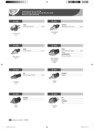 Interruptores da Luz de Ré
                               Interruptores de las Luces de Marcha Atrás
                               Reverse Light Switches



                15 246                                                 15 247
                                LADA                                                  TOYOTA
                                Laika, Niva e Samara          Todos                   Bandeirante, Pick-up, Jipe   Todos



                                                                       84210.98002
               2121-37101.80                                              4415
                   4412




                15 248                                                 15 249
                                FORD                                                  FORD
                                Corcel I, Belina I           71 ß 77                  Caminhão Cargo F-4000        85 ß
                                                                                      Ranger
                                                                                      VOLKSWAGEN
                                                                                      łnibus, Caminhão
               75MU15520A
                  4419                                                 88HU15520AA
                                                                       C9TZ.15520-C
                                                                        TJG941521
                                                                           4469




                15 250                                                 15 251
                                GM                                                    PEUGEOT
                                S10 6 cil., Blazer 2.8/4.3     96 ß                   306/405




                                                                         225740
                 23.049.569                                               4429
                    4470




                15 252                                                 15 253
                                PEUGEOT                                               KIA
                                106/205                                               Besta
                                                                                      HYUNDAI
                                                                                      Topic

                    225741                                              0317640A
                     4430                                                 4431




        42 Catálogo de produtos    Olimpic




08_inter luz ré.indd 42                                                                                             2/4/2009 10:10:13
 