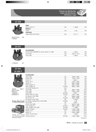 Tampas do Distribuidor
                                                                                                  Tapas del Distribuidor
                                                                                                       Distributor Caps



                    20 008
                    40 039
                                          FORD
                                          Belina, Corcel 1.4                                            Gas.               ß 08/76               Plat.
                                          RENAULT
                                          Gordini                                                       Gas.                 ß 68                Plat.
                                          CHRYSLER
                                          Dodge 1800 c/ distr. Bosch                                    Gas.                73 ß 77              Plat.

            BD3M12106 A             088
            71303556




                    20 027
                                          VOLKSWAGEN
                                          Karmann-Ghia 1500/1600 TC, Kombi, Variant I, TL 1600          Gas.                ß 03/72              Plat.
                                          Fusca 1300                                                    Gas.             01/67 ß 11/74           Plat.
                                          Fusca 1500                                                    Gas.                ß 09/72              Plat.




            111905207C              027



                    20 056
                  20 056 P
                   40 067
                   21 082
                                          VOLKSWAGEN
                                          Fusca 1300                                                    ˘lc.             01/80 ß 12/82           Plat.
                                          Brasilia 1300                                                 ˘lc.             10/73 ß 12/81           Plat.
                                          Kombi 1.6                                                      ˘lc.               05/79 ß               Plat.
                                          Passat 1.5 LS                                                  ˘lc.            01/79 ß 12/82            Plat.
                                          Passat 1.6                                                     ˘lc.            08/87 ß 06/89            Plat.
                                          Parati, Voyage 1.5                                             ˘lc.            06/81 ß 04/82            Plat.
                                          Parati, Voyage 1.6                                          ˘lc./Gas.          05/82 ß 12/83            Plat.
                                          Gol, Gol GT, Santana 1.8                                      Gas.                                      Plat.
            7080442     056/711
                                          Fusca 1300                                                    Gas.             06/81 ß 12/83          Trans.
            78MU12106A
                                          Fusca 1300                                                     ˘lc.            01/83 ß 12/83          Trans.
            94625744
            113905207.C                   Fusca 1600                                                  ˘lc./Gas.             01/84 ß             Trans.
            ZBA905207.A                   Brasilia 1300 ˘lc./ 1600                                    ˘lc./Gas.          01/81 ß 12/81          Trans.
                                          Gol, Saveiro 1.6 AP 1600                                       ˘lc.            09/84 ß 02/86          Trans.
                                          Gol GT, GTS 1.8                                             ˘lc./Gas.          03/84 ß 03/86          Trans.
                                          Gol, Saveiro 1.6 AP 1600                                      Gas.                ß 07/85             Trans.
                                          Gol, Saveiro, Voyage, Parati 1.6 (AE 1600)                  ˘lc./Gas.              ß 86               Trans.
                                          Kombi 1600                                                     ˘lc.               01/84 ß             Trans.
                                          Kombi, Fusca 1600                                              ˘lc.            05/79 ß 12/83          Trans.
                                          Parati, Voyage 1.5                                          ˘lc./Gas.          06/81 ß 04/82          Trans.
                                          Parati, Voyage 1.6 AP 1600                                  ˘lc./Gas.             ß 02/86             Trans.
                                          Voyage 1.8 Super                                            ˘lc./Gas.          11/85 ß 07/86          Trans.
                                          Passat 1.5 LS                                                  ˘lc.            01/79 ß 07/82          Trans.
                                          Passat 1.6                                                     ˘lc.            01/80 ß 09/85          Trans.
                                          Passat 1.8 GTS Pointer                                        Alc .               ß 03/86             Trans.
             Indicado para veículos
             com sistema de injeção Santana, Quantum                                                  ˘lc./Gas.          11/84 ß 03/86          Trans.
             eletrônica (EPOXI)                                                                                                          Continua ß



                                                                                                               Olimpic   Catálogo de produtos     45




09_tampas do distribuidor.indd 45                                                                                                           2/4/2009 10:08:05
 
