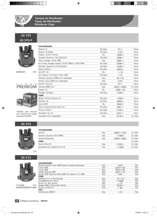Tampas do Distribuidor
                                     Tapas del Distribuidor
                                     Distributor Caps



               20 370
             20 370 P
                                          VOLKSWAGEN
                                          Passat 1.5                                               ˘lc./Gas.       87 ß           Trans.
                                          Passat 1.6 Village                                       ˘lc./Gas.       todos          Trans.
                                          Passat 1.8 GTS, Pointer                                     ˘lc.        04/86 ß         Trans.
                                          Santana, Quantum 1.8 CL/GL/GLS                           ˘lc./Gas      04/86 ß          Trans.
                                          Parati, Voyage 1.6 AP 1600                                 Gas.        08/85 ß          Trans.
                                          Gol, Parati, Voyage, Saveiro 1.6 AP 1600 e 1.8 AP 1800   ˘lc./Gas.     03/86 ß          Trans.
                                          Santana, Quantum 2.0 CL/GL/GLS                           ˘lc./Gas.      04/88 ß         Trans.
                                          Apollo GL/GLS                                            ˘lc./Gas.     04/90 ß          Trans.
       325905207                    370   Gol GTS 1.8                                                ˘lc.          ß 92           Trans.
                                          Gol, Saveiro 1.6, Parati 1.6 AE 1600                     ˘lc./Gas.       ß 91           Trans.
                                          Santana, Quantum 2000 com catalisador                      Gas.        92 ß 93          Trans.
                                          Kombi, Fusca 1600 com catalisador                          Gas.         todos           Trans.
                                          Gol GT 1.8 e Gol                                         ˘lc./Gas.       87 ß           Trans.
                                          Santana 2000i GLS                                          Gas.      06/91 ß 08/93   Inj. Eletr.
                                          P
                                          Passat 1.6                                                 ˘lc.       10/85 ß 89        Trans.
                                          V
                                          Voyage 1.8 Super                                         ˘lc./Gas.      07/86 ß         Trans.
                                          F
                                          FORD
                                          B
                                          Belina 1.8 GLX, Pampa 1.8                                ˘lc./Gas.     11/89 ß          Trans.
                                          D
                                          Del Rey 1.8                                              ˘lc./Gas.     08/89 ß          Trans.
                                          E
                                          Escort XR3                                                 ˘lc.        08/89 ß          Trans.
                                          E
                                          Escort Guarujá, Escort Ghia 1.8                          ˘lc./Gas.     09/91 ß          Trans.
                                          Verona 1.8 GLX                                           ˘lc./Gas.     01/90 ß          Trans.
        Indicado para veículos
        com sistema de injeção Versailles 1.8, 2.0                                                 ˘lc./Gas.     04/91 ß          Trans.
        eletrônica (EPOXI)     Versailles 2.0i c/ catalisador                                        Gas.        92 93 ß       Inj. Eletr.



               20 375
                                          VOLKSWAGEN
                                          Gol GTI                                                    Gas.      09/88 ß 12/92   Inj. Eletr.
                                          Santana, Quantum GLS 2000i                                 Gas.        ß 08/93       Inj. Eletr.
                                          Santana Executive                                          Gas.      08/89 ß 08/93   Inj. Eletr.
                                          FORD                                                                                 Inj. Eletr.
                                          Escort XR3 2.0i                                            Gas.         01/93 ß      Inj. Eletr.
                                          Versailles Ghia, Royale Ghia 2.0i                          Gas.         ß 08/93      Inj. Eletr.

                                    375


               20 413
                                          VOLKSWAGEN
                                          Brasilia, Kombi, Fusca 1600 dupla e simples carburação     Gas.         Todos             Plat.
                                          Fusca 1300                                                 Gas.       02/74 ß 85          Plat.
                                          Fusca 1500                                                 Gas.       05/74 ß 83          Plat.
                                          Kombi, Pick-up 1500                                        Gas.       05/74 ß 75          Plat.
                                          Kombi 1500, Karmann-Ghia 1600 TC, Variant II, TL 1600      Gas.          todos            Plat.
                                          FORD
                                          Maverick 4 cil. motor Georgia                              Gas.        75 ß 79            Plat.
                                          Corcel/Belina I/II 1.4/1.6                                 Gas.        ß 06/83            Plat.
                                          Rural 4 cil. distr. Bosch                                  Gas.         ß 75              Plat.
       71314348          413              Dodge 1800 e Polara distr. Bosch                           Gas.        03/78 ß            Plat.
       0419052072/BD5D12106A              Pick-up, F100 4 cil.                                       Gas.         ß 86              Plat.
                                          FIAT
                                          Alfa Romeo 2300 B                                          Gas.          ß 81             Plat.



       48 Catálogo de produtos               Olimpic




09_tampas do distribuidor.indd 48                                                                                                   2/4/2009 10:08:13
 