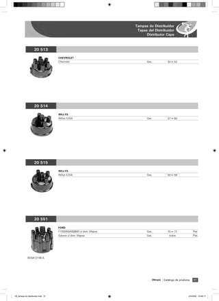 Tampas do Distribuidor
                                                                        Tapas del Distribuidor
                                                                             Distributor Caps



                    20 513

                                    CHEVROLET
                                    Chevrolet                                Gas.            33 ß 52




                    20 514

                                    WILLYS
                                    Willys (USA)                             Gas.            57 ß 60




                    20 515

                                    WILLYS
                                    Willys (USA)                             Gas.            50 ß 59




                    20 551

                                    FORD
                                    F100/350/400/600 c/ distr. Wapsa         Gas.            70 ß 77             Plat.
                                    Galaxie c/ distr. Wapsa                  Gas.             todos              Plat.




             BD0A12106 A




                                                                                Olimpic   Catálogo de produtos   51




09_tampas do distribuidor.indd 51                                                                            2/4/2009 10:08:17
 