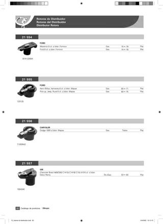 Rotores do Distribuidor
                                     Rotores del Distribuidor
                                     Distributor Rotors



                21 554
                                       FORD
                                       Maverick 8 cil. c/ distr. Fomoco                                      Gas.      75 ß 79   Plat.
                                       Ford 8 cil. c/ distr. Fomoco                                          Gas.      74 ß 79   Plat.



                 B7A12200A




                11 000
                21 555
                                       FORD
                                       Aero Willys, Itamaraty 6 cil. c/ distr. Wapsa                         Gas.      60 ß 71   Plat.
                                       Pick-up, Jeep, Rural 6 cil. c/ distr. Wapsa                           Gas.      60 ß 75   Plat.




        120125




                21 556

                                       CHRYSLER
                                       Dodge 1800 c/ distr. Wapsa                                            Gas.      Todos     Plat.




        71303542




                21 557
                                       GM
                                       Chevrolet Brasil A60/C60/ C1415/ C1416/ C10/ A10 6 cil. c/ distr.
                                       Delco Remy                                                          ˘lc./Gas.   53 ß 83   Plat.




        1924245




        60 Catálogo de produtos           Olimpic




10_rotores do distribuidor.indd 60                                                                                               2/4/2009 10:13:15
 