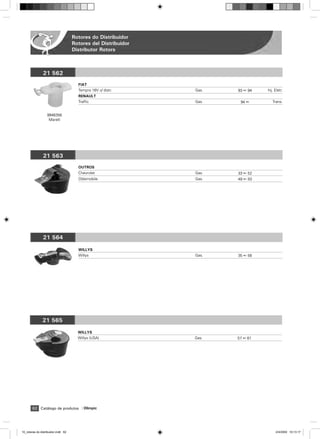 Rotores do Distribuidor
                                     Rotores del Distribuidor
                                     Distributor Rotors



                21 562
                                       FIAT
                                       Tempra 16V c/ distr.     Gas.   93 ß 94   Inj. Eletr.
                                       RENAULT
                                       Traffic                  Gas.    94 ß        Trans.


                   9946356
                    Marelli




                21 563
                                       OUTROS
                                       Chevrolet                Gas.   33 ß 52
                                       Oldsmobile               Gas.   48 ß 50




                21 564

                                       WILLYS
                                       Willys                   Gas.   35 ß 56




               21 565
                                       WILLYS
                                       Willys (USA)             Gas.   57 ß 61




        62 Catálogo de produtos           Olimpic




10_rotores do distribuidor.indd 62                                                    2/4/2009 10:13:17
 