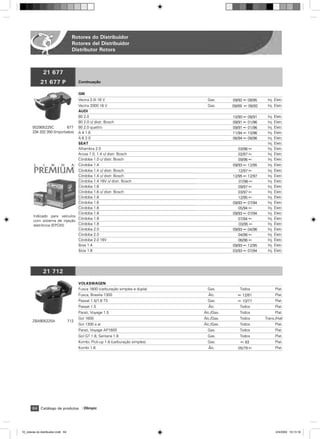 Rotores do Distribuidor
                                       Rotores del Distribuidor
                                       Distributor Rotors



                21 677
              21 677 P                     Continuação


                                           GM
                                           Vectra 2.0i 16 V                            Gas.      09/92 ß 08/95    Inj. Eletr.
                                 Vectra 2000 16 V                                      Gas.      09/89 ß 08/92    Inj. Eletr.
                                 AUDI
                                 80 2.0                                                          10/90 ß 08/91    Inj. Eletr.
                                 80 2.0 c/ distr. Bosch                                          09/91 ß 01/96    Inj. Eletr.
        052905225C          677 80 2.0 quattro                                                   09/91 ß 01/96    Inj. Eletr.
        234 332 350 (Importados) A 4 1.6                                                         11/94 ß 10/96    Inj. Eletr.
                                 A 6 2.0                                                         06/94 ß 08/96    Inj. Eletr.
                                 SEAT                                                                             Inj. Eletr.
                                 Alhambra 2.0                                                       03/96 ß       Inj. Eletr.
                                 Arosa 1.0, 1.4 c/ distr. Bosch                                     02/97 ß       Inj. Eletr.
                                 Córdoba 1.0 c/ distr. Bosch                                        09/96 ß       Inj. Eletr.
                                 Córdoba 1.4                                                     09/93 ß 12/95    Inj. Eletr.
                                 Córdoba 1.4 c/ distr. Bosch                                        12/97 ß       Inj. Eletr.
                                 C
                                 Córdoba 1.4 c/ distr. Bosch                                     12/95 ß 12/97    Inj. Eletr.
                                 C
                                 Córdoba 1.4 16V c/ distr. Bosch                                    07/96 ß       Inj. Eletr.
                                 C
                                 Córdoba 1.6                                                        09/97 ß       Inj. Eletr.
                                 C
                                 Córdoba 1.6 c/ distr. Bosch                                        03/97 ß       Inj. Eletr.
                                 Córdoba 1.6
                                 C                                                                  12/95 ß       Inj. Eletr.
                                 Córdoba 1.6
                                 C                                                               09/93 ß 07/94    Inj. Eletr.
                                 Córdoba 1.6
                                 C                                                                  05/94 ß       Inj. Eletr.
                                 Córdoba 1.8
                                 C                                                               09/93 ß 07/94    Inj. Eletr.
         Indicado para veículos
                                 Córdoba 1.8                                                        07/94 ß       Inj. Eletr.
         com sistema de injeção
         eletrônica (EPOXI)      Córdoba 1.8                                                        03/95 ß       Inj. Eletr.
                                 Córdoba 2.0                                                     09/93 ß 04/96    Inj. Eletr.
                                 Córdoba 2.0                                                        04/96 ß       Inj. Eletr.
                                 Córdoba 2.0 16V                                                    06/96 ß       Inj. Eletr.
                                 Ibiza 1.4                                                       09/93 ß 12/95    Inj. Eletr.
                                 Ibiza 1.8                                                       03/93 ß 07/94    Inj. Eletr.




                21 712
                                           VOLKSWAGEN
                                           Fusca 1600 (carburação simples e dupla)     Gas.         Todos              Plat.
                                           Fusca, Brasilia 1300                        ˘lc.        ß 12/81             Plat.
                                           Passat 1.5/1.6 TS                           Gas.        ß 10/77             Plat.
                                           Passat 1.5                                  ˘lc.         Todos              Plat.
                                           Parati, Voyage 1.5                        ˘lc./Gas.      Todos              Plat.
                                           Gol 1600                                  ˘lc./Gas.      Todos        Trans./Hall
        ZBA905225A                   712
                                           Gol 1300 a ar                             ˘lc./Gas.      Todos              Plat.
                                           Parati, Voyage AP1600                       Gas.         Todos              Plat.
                                           Gol GT 1.8, Santana 1.8                     Gas.         Todos              Plat.
                                           Kombi, Pick-up 1.6 (carburação simples)     Gas.          ß 83              Plat.
                                           Kombi 1.6                                   ˘lc.        05/79 ß             Plat.




        64 Catálogo de produtos               Olimpic




10_rotores do distribuidor.indd 64                                                                                     2/4/2009 10:13:18
 