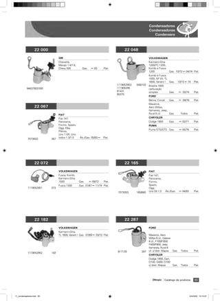 Condensadores
                                                                                                       Condensadores
                                                                                                          Condensers



                  22 000                                                             22 048
                                 GM                                                                    VOLKSWAGEN
                                 Chevette,                                                             Karmann-Ghia
                                 Marajó 1.4/1.6,                                                       1200/TC 1200,
                                 Chevy 500            Gas.    ß 83      Plat.                          Kombi e Fusca
                                                                                                       1200          Gas. 10/72 ß 04/74 Plat.
                                                                                                       Kombi e Fusca
                                                                                                       1500, SP I/II, TL
                                                                                                       1600, Variant I Gas.        10/72 ß 74     Plat.
                                                                                1119052953   048/102   Brasilia 1600
           94637802 000                                                         111905295              carburação
                                                                                81431                  simples            Gas.      ß 02/74       Plat.
                                                                                85370
                                                                                                       FORD
                                                                                                       Belina, Corcel   Gas.        ß 09/76       Plat.
                                                                                                       Maverick,
                  22 067                                                                               Aero Willys,
                                                                                                       Itamaraty, Jeep,
                                 FIAT                                                                  Rural 6 cil      Gas.         Todos        Plat.
                                 Fiat 147,                                                             CHRYSLER
                                 Panorama,                                                             Dodge 1800         Gas.      ß 02/77       Plat.
                                 Fiorino, Spazio,                                                      PUMA
                                 Oggi, Elba,
                                                                                                       Puma GTE/GTS Gas.            ß 05/76       Plat.
                                 Prêmio,
                                 Uno 1.5R, Uno
            7073833        067   todos 1.3/1.5      ˘lc./Gas. 05/83 ß   Plat.




                  22 072                                                             22 165
                                 VOLKSWAGEN                                                            FIAT
                                 Fusca, Kombi,                                                         Fiat 147,
                                 Karmann-Ghia                                                          Panorama,
                                 1500               Gas.     ß 09/72    Plat.                          Fiorino,
                                 Fusca 1300         Gas. 01/67 ß 11/74 Plat.                           Spazio,
            1119052951     072                                                                         Oggi,
                                                                                7073053      165/660   Uno SX 1.3      ˘lc./Gas.    ß 04/83       Plat.




                  22 182                                                             22 287

                                 VOLKSWAGEN                                                            FORD
                                 Karmann-Ghia,
                                 TL 1600, Variant I Gas. 07/69 ß 03/72 Plat.                           Maverick, Aero
                                                                                                       Willys 6 cil., Galaxie
                                                                                                       8 cil., F100/F350/
                                                                                                       F400/F600, Jeep,
                                                                                                       Itamaraty, Rural 6
                                                                                917129          287    cil. c/ distr. Wapsa Gas.     Todos        Plat.
            1119052952     182
                                                                                                       CHRYSLER
                                                                                                       Dodge 1800, Dart,
                                                                                                       D100, D400, D700
                                                                                                       c/ distr. Wapsa   Gas.        Todos        Plat.




                                                                                                          Olimpic      Catálogo de produtos       65




11_condensadores.indd 65                                                                                                                      2/4/2009 10:15:57
 