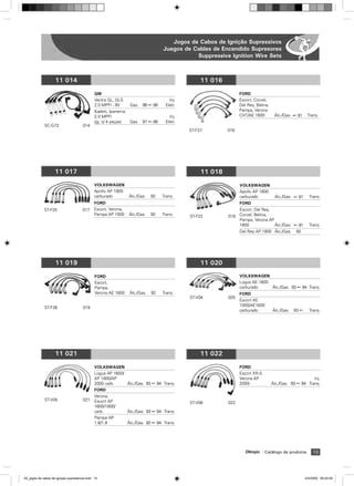 Jogos de Cabos de Ignição Supressivos
                                                                                  Juegos de Cables de Encendido Supresores
                                                                                             Suppressive Ignition Wire Sets



                    11 014                                                                       11 016

                                              GM                                                                FORD
                                              Vectra GL, GLS                         Inj.                       Escort, Corcel,
                                              2.0 MPFI - 8V      Gas. 96 ß 98      Eletr.                       Del Rey, Belina,
                                              Kadett, Ipanema                                                   Pampa, Verona
                                              2.0 MPFI                               Inj.                       CHT/AE 1600         ˘lc./Gas. ß 91     Trans.
                                              (jg. c/ 4 peças)   Gas. 97 ß 98      Eletr.
             SC-G72                   014
                                                                                            ST-F27        016




                    11 017                                                                       11 018
                                              VOLKSWAGEN                                                        VOLKSWAGEN
                                              Apollo AP 1800                                                    Apollo AP 1800
                                              carburado          ˘lc./Gas.   92   Trans.                        carburado           ˘lc./Gas. ß 91      Trans.
                                              FORD                                                              FORD
             ST-F25                   017     Escort, Verona,                                                   Escort, Del Rey,
                                              Pampa AP 1800      ˘lc./Gas.   92   Trans.    ST-F22        018   Corcel, Belina,
                                                                                                                Pampa, Verona AP
                                                                                                                1800             ˘lc./Gas. ß 91         Trans.
                                                                                                                Del Rey AP 1800 ˘lc./Gas. 92




                    11 019                                                                       11 020

                                              FORD                                                              VOLKSWAGEN
                                              Escort,                                                           Logus AE 1600
                                              Pampa,                                                            carburado     ˘lc./Gas. 93 ß 94 Trans.
                                              Verona AE 1600     ˘lc./Gas.   92   Trans.                        FORD
                                                                                            ST-V04        020
                                                                                                                Escort AE
                                                                                                                1000/AE1600
             ST-F26                   019
                                                                                                                carburado          ˘lc./Gas.   93 ß     Trans.




                    11 021                                                                       11 022

                                              VOLKSWAGEN                                                        FORD
                                              Logus AP 1600/                                                    Escort XR-3,
                                              AP 1800/AP                                                        Verona AP                               Inj.
                                              2000 carb.     ˘lc./Gas. 93 ß 94 Trans.                           2000i              ˘lc./Gas. 93 ß 94 Trans.
                                              FORD
                                              Verona,
             ST-V05                   021     Escort AP                                     ST-V06        022
                                              1600/1800/
                                              carb.          ˘lc./Gas. 93 ß 94 Trans.
                                              Pampa AP
                                              1.6/1.8        ˘lc./Gas. 92 ß 94 Trans.




                                                                                                                   Olimpic     Catálogo de produtos       13




04_jogos de cabos de igniçao supressivos.indd 13                                                                                                      2/4/2009 09:24:49
 