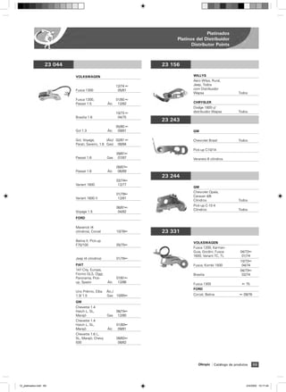 Platinados
                                                                      Platinos del Distribuidor
                                                                             Distributor Points



                   23 044                                        23 156

                            VOLKSWAGEN                                       WILLYS
                                                                             Aero Wilys, Rural,
                                                       12/74 ß               Jeep, Todos
                            Fusca 1300                  05/81                com Distribuidor
                                                                             Wapsa                      Todos
                            Fusca 1300,                01/80 ß
                            Passat 1.5           ˘lc    12/82                CHRYSLER
                                                                             Dodge 1800 c/
                                                       10/73 ß               distribuidor Wapsa         Todos
                            Brasilia 1.6                04/75
                                                                 23 243
                                                       05/80 ß
                            Gol 1.3              ˘lc    09/81                GM

                            Gol, Voyage,         (˘lc/ 02/81 ß               Chevrolet Brasil           Todos
                            Parati, Saveiro, 1.6 Gas) 08/84
                                                                             Pick-up C10/14
                                                       09/81ß
                            Passat 1.6           Gas    07/87                Veraneio 6 cilindros

                                                       08/87ß
                            Passat 1.6           ˘lc    06/89
                                                                 23 244
                                                       02/74ß
                            Variant 1600                12/77
                                                                             GM
                                                                             Chevrolet Opala,
                                                       01/78ß
                                                                             Caravan 4/6
                            Variant 1600 II             12/81
                                                                             Cilindros                  Todos
                                                                             Pick-up C-10 4
                                                       06/81ß
                                                                             Cilindros                  Todos
                            Voyage 1.5                  04/82
                            FORD

                            Maverick (4
                            cilindros), Corcel         10/76ß    23 331
                            Belina II, Pick-up
                                                                             VOLKSWAGEN
                            F75/100                    05/75ß
                                                                             Fusca 1200, Karman-
                                                                             Guia, Gordini, Fusca        04/72ß
                                                                             1600, Variant TC, TL         01/74
                            Jeep (4 cilindros)         01/76ß
                                                                                                         10/72ß
                            FIAT                                             Fusca, Kombi 1500            04/74
                            147 City, Europa,                                                            04/73ß
                            Fiorino GLS, Oggi,                               Brasilia                     02/74
                            Panorama, Pick-            07/81ß
                            up, Spazio           ˘lc    12/86
                                                                             Fusca 1300                   ß 75
                                                                             FORD
                            Uno Prêmio, Elba     ˘lc./
                            1.3/ 1.5             Gas 10/85ß                  Corcel, Belina              ß 09/76

                            GM
                            Chevette 1.4
                            Hatch L, SL,               06/74ß
                            Marajó               Gas    12/80
                            Chevette 1.4
                            Hatch L, SL,               01/80ß
                            Marajó               ˘lc    09/81
                            Chevette 1.6 L,
                            SL, Marajó, Chevy          08/82ß
                            500                         08/82




                                                                                Olimpic   Catálogo de produtos     69




12_platinados.indd 69                                                                                        2/4/2009 10:17:44
 
