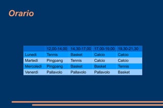 Orario  12,00-14,00 14,30-17,00 17,00-19,00 19,30-21,30 Lunedi  Tennis Basket  Calcio Calcio Martedì Pingpang Tennis Calcio Calcio Mercoledì Pingpang Basket  Basket  Tennis Venerdì Pallavolo Pallavolo Pallavolo Basket  