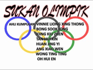 AHLI KUMPULAN: VINNIE LIONG XING THONG
             BONG SOOK JONG
             KIING KIU ZHEN
             TAN HUI XIN
             HUAN JING YI
             ANG XIAO WEN
             WONG TING TING
              OH HUI EN
 