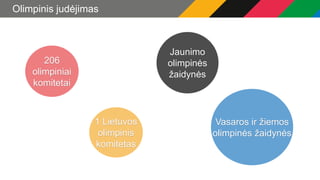 Olimpinis judėjimas
206
olimpiniai
komitetai
1 Lietuvos
olimpinis
komitetas
Jaunimo
olimpinės
žaidynės
Vasaros ir žiemos
o...
