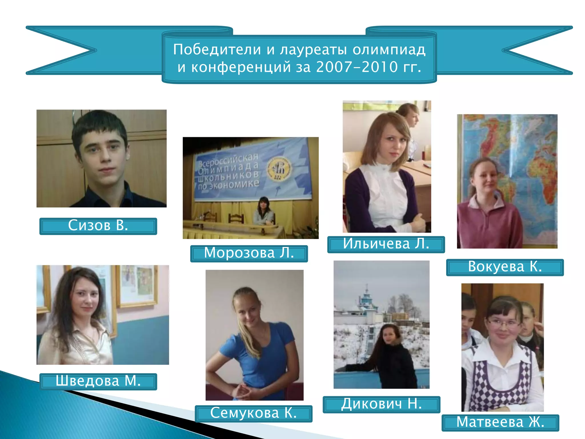 Победители и лауреаты олимпиад
и конференций за 2007-2010 гг.
Сизов В.
Шведова М.
Морозова Л.
Семукова К.
Дикович Н.
Вокуева К.
Ильичева Л.
Матвеева Ж.
 
