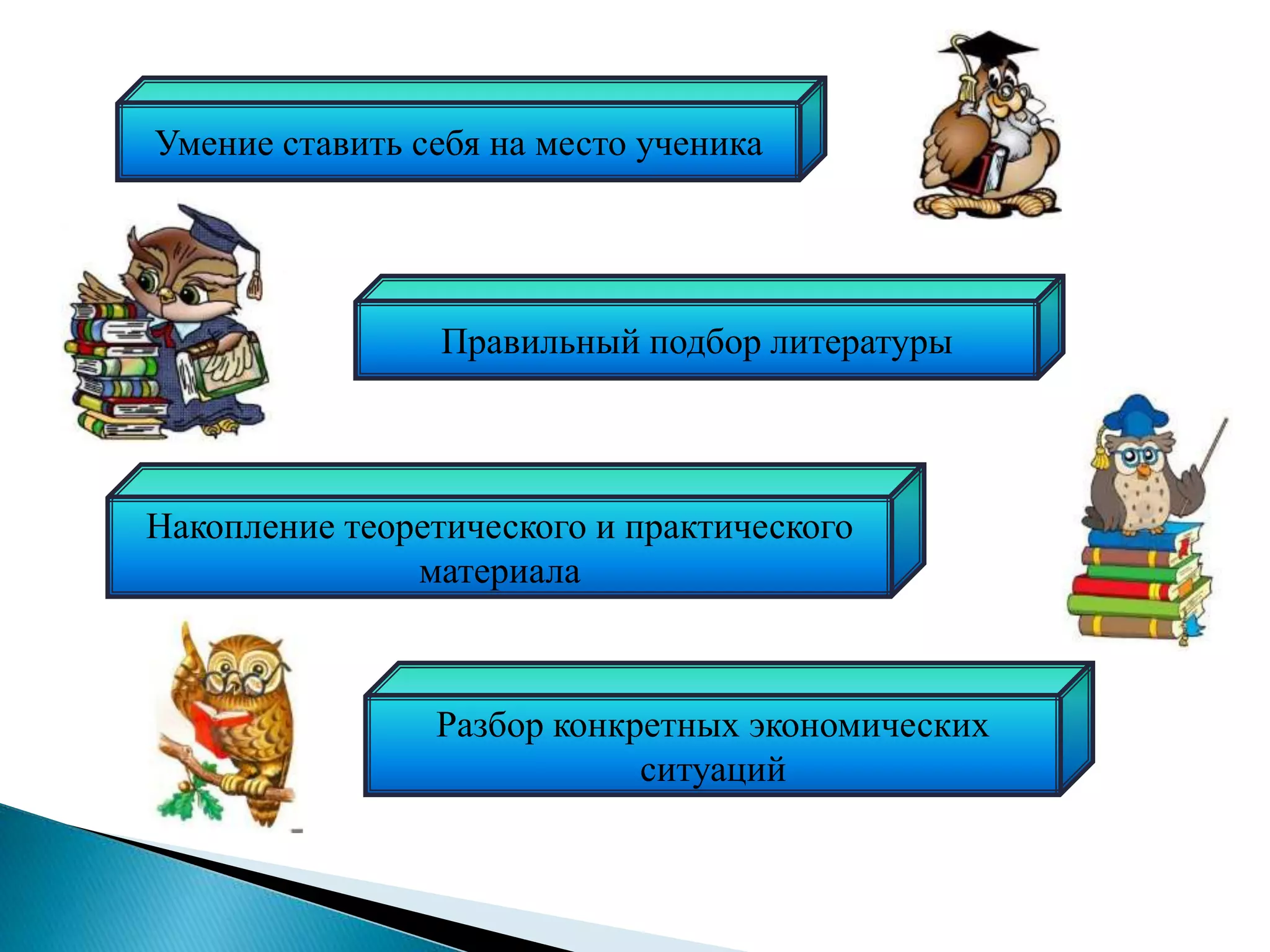 Умение ставить себя на место ученика
Правильный подбор литературы
Накопление теоретического и практического
материала
Разбор конкретных экономических
ситуаций
 