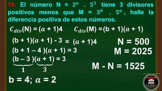10. El número N = 𝟐𝒂
. 𝟓𝟑
tiene 3 divisores
positivos menos que M = 𝟑𝒃
. 𝟓𝒂
, halle la
diferencia positiva de estos números.
𝑪𝒅𝒊𝒗(N) = (𝒂 + 1)4 𝑪𝒅𝒊𝒗(M) =(b + 1)(𝒂 + 1)
(b + 1)(𝒂 + 1) - 3 = (𝒂 + 1)4
(b + 1 – 4 )(𝒂 + 1) = 3
(b – 3 )(𝒂 + 1) = 3
𝟏
ถ
𝟑
b = 4; 𝒂 = 2
N = 500
M = 2025
M - N = 1525
 