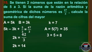 15. Se tienen 2 números que están en la relación
de 5 a 3. Si la suma de la razón aritmética y
geométrica de dichos números es
𝟒𝟕
𝟑
, calcule la
suma de cifras del mayor
A = 5k B = 3k
5k – 3k + 𝟓
𝟑
=
𝟒𝟕
𝟑
2k =
𝟒𝟐
𝟑
2k = 14
k = 7
A = 5(7) = 35
3 + 5 = 8
 