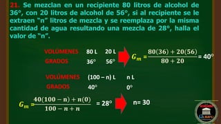 21. Se mezclan en un recipiente 80 litros de alcohol de
36°, con 20 litros de alcohol de 56°, si al recipiente se le
extraen “n” litros de mezcla y se reemplaza por la misma
cantidad de agua resultando una mezcla de 28°, halla el
valor de “n”.
VOLÚMENES 80 L 20 L
GRADOS 36° 56°
𝑮𝒎 =
)
𝟖𝟎 𝟑𝟔 + 𝟐𝟎(𝟓𝟔
𝟖𝟎 + 𝟐𝟎
= 40°
VOLÚMENES (100 – n) L n L
GRADOS 40° 0°
𝑮𝒎 =
)
𝟒𝟎(𝟏𝟎𝟎 − 𝐧 + 𝒏(𝟎)
𝟏𝟎𝟎 − 𝒏 + 𝒏
= 28° n= 30
 