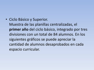 • Ciclo Básico y Superior.
Muestra de las planillas centralizadas, el
primer año del ciclo básico, integrado por tres
divisiones con un total de 84 alumnos. En los
siguientes gráficos se puede apreciar la
cantidad de alumnos desaprobados en cada
espacio curricular.
 