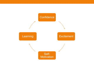 Customer FocusExperiencedInventorInventorPower UserCAD Expert[Transferred]NewbiezzzzInventor ExperienceTimelinezzzzzzzzPrimary Targeted UsersSecondary BeneficiariesSecondary Beneficiarieszzzzzzzz