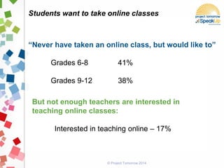 Students want to take online classes
© Project Tomorrow 2014
“Never have taken an online class, but would like to”
Grades 6-8 41%
Grades 9-12 38%
But not enough teachers are interested in
teaching online classes:
Interested in teaching online – 17%
 