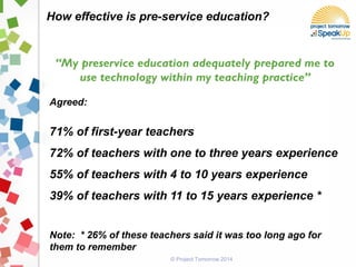 © Project Tomorrow 2014
How effective is pre-service education?
“My preservice education adequately prepared me to
use technology within my teaching practice”
Agreed:
71% of first-year teachers
72% of teachers with one to three years experience
55% of teachers with 4 to 10 years experience
39% of teachers with 11 to 15 years experience *
Note: * 26% of these teachers said it was too long ago for
them to remember
 