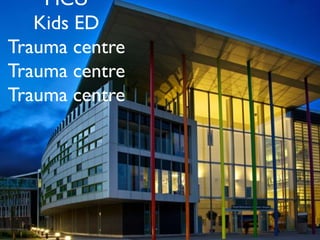 PICU
Kids ED
Trauma centre
Trauma centre
Trauma centre
 