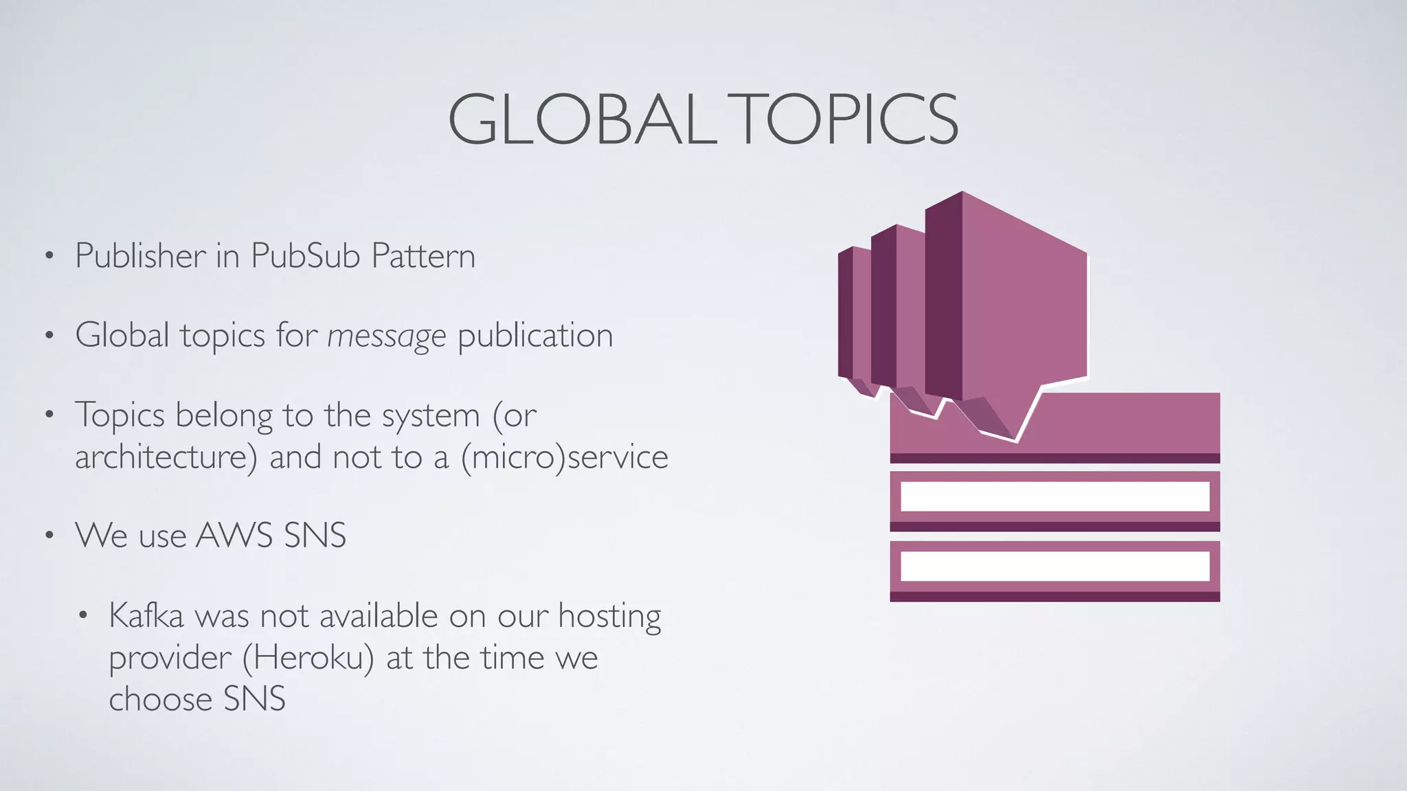 GLOBALTOPICS
• Publisher in PubSub Pattern
• Global topics for message publication
• Topics belong to the system (or
architecture) and not to a (micro)service
• We use AWS SNS
• Kafka was not available on our hosting
provider (Heroku) at the time we
choose SNS
 