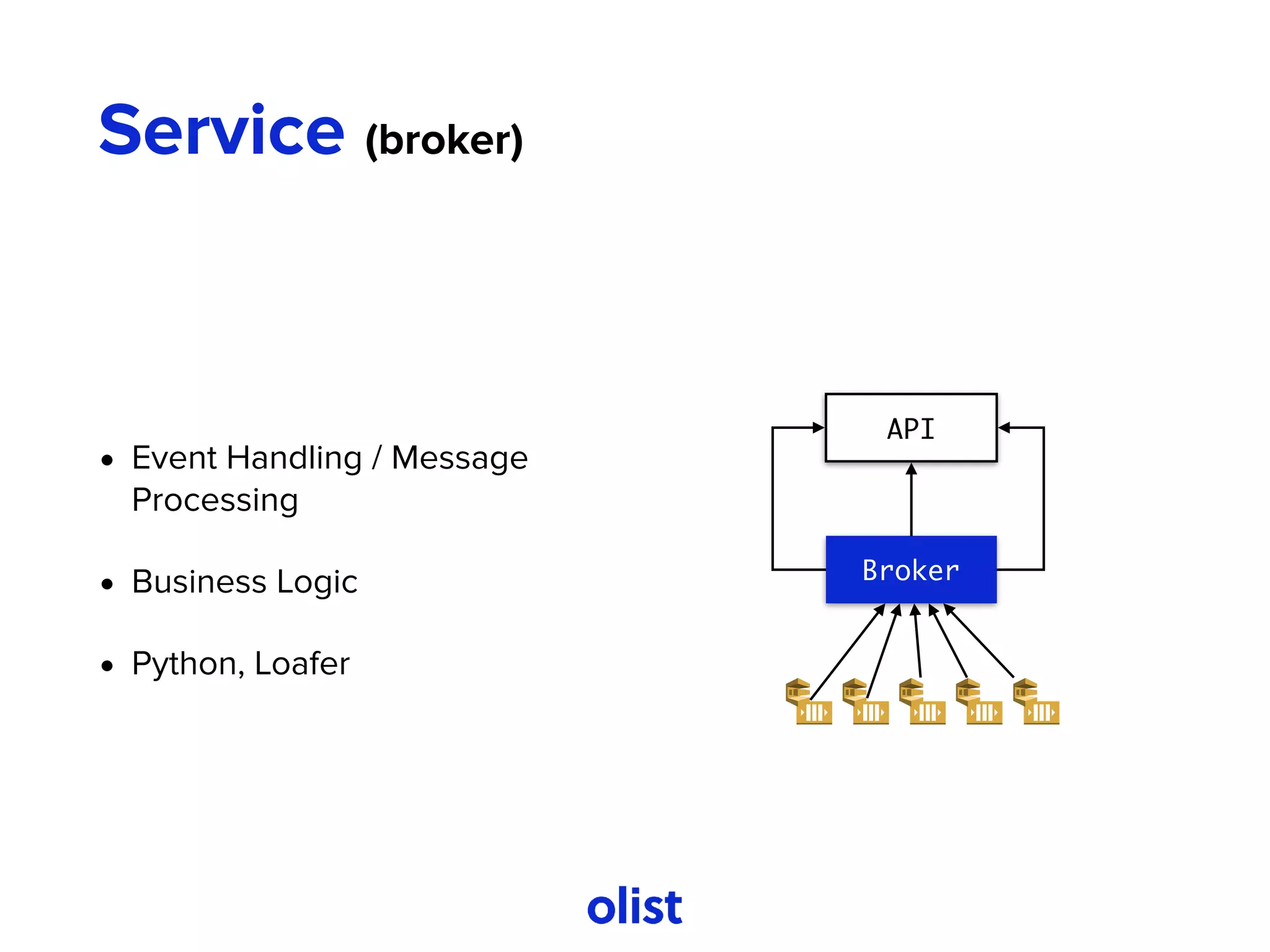 Service (broker)
• Event Handling / Message
Processing
• Business Logic
• Python, Loafer
API
Broker
 