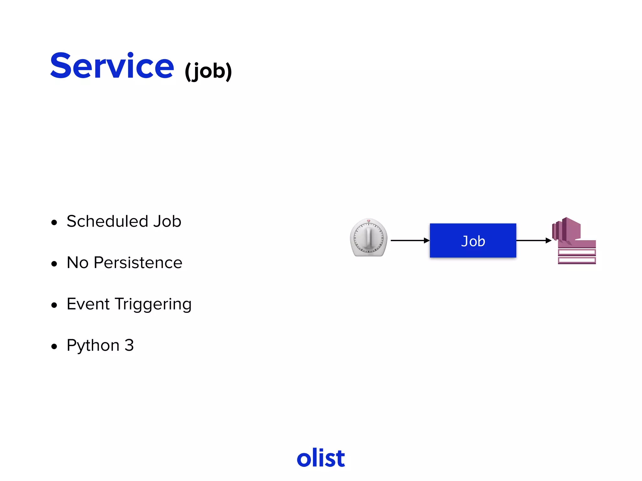 Service (job)
• Scheduled Job
• No Persistence
• Event Triggering
• Python 3
Job
⏲
 