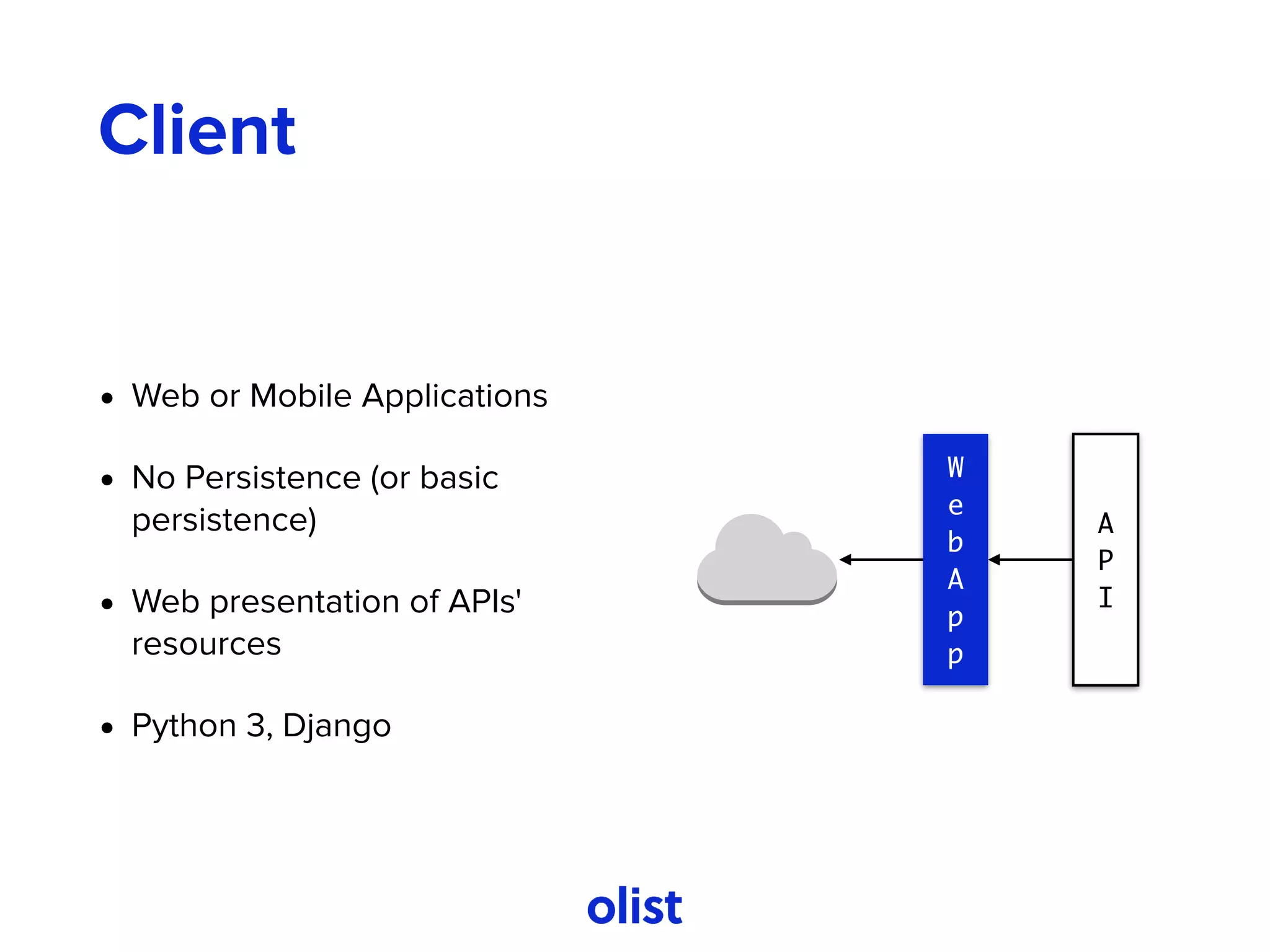 Client
• Web or Mobile Applications
• No Persistence (or basic
persistence)
• Web presentation of APIs'
resources
• Python 3, Django
W
e
b
A
p
p
A
P
I
 