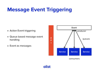 Message Event Triggering
• Action Event triggering
• Queue based message event
handling
• Event as messages
Event
A
P
I
Service Service Service
queues
producer
consumers
 