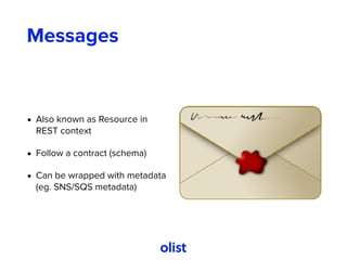 Messages
• Also known as Resource in
REST context
• Follow a contract (schema)
• Can be wrapped with metadata
(eg. SNS/SQS metadata)
 