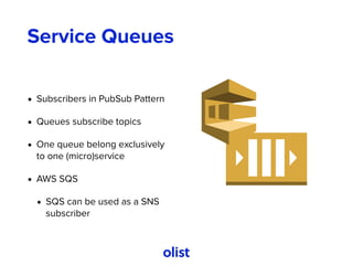 Service Queues
• Subscribers in PubSub Pattern
• Queues subscribe topics
• One queue belong exclusively
to one (micro)service
• AWS SQS
• SQS can be used as a SNS
subscriber
 