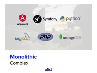 Monolithic
Complex
AngularJS
 