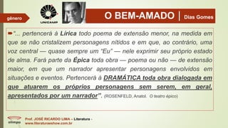 O BEM-AMADODias Gomes
“... pertencerá à Lírica todo poema de extensão menor, na medida em
que se não cristalizem personagens nítidos e em que, ao contrário, uma
voz central — quase sempre um “Eu” — nele exprimir seu próprio estado
de alma. Fará parte da Épica toda obra — poema ou não — de extensão
maior, em que um narrador apresentar personagens envolvidos em
situações e eventos. Pertencerá à DRAMÁTICA toda obra dialogada em
que atuarem os próprios personagens sem serem, em geral,
apresentados por um narrador”. (ROSENFELD, Anatol. O teatro épico)
Prof. JOSÉ RICARDO LIMA – Literatura -
www.literaturaeshow.com.br
gênero
 