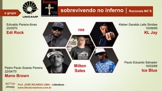 sobrevivendo no infernoRacionais MC’S
Prof. JOSÉ RICARDO LIMA – Literatura -
www.literaturaeshow.com.br
o grupo
Pedro Paulo Soares Pereira
22/04/70
Mano Brown
Edivaldo Pereira Alves
20/0970
Edi Rock
Paulo Eduardo Salvador
16/03/69
Ice Blue
Kleber Geraldo Lelis Simões
10/08/69
KL Jay
Milton
Sales
1988
 