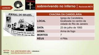 sobrevivendo no infernoRacionais MC’S
Prof. JOSÉ RICARDO LIMA – Literatura -
www.literaturaeshow.com.br
contexto
CHACINA DA CANDELÁRIA
LOCAL
Igreja da Candelária,
localizada no centro da
cidade do Rio de Janeiro
DATA 23 de julho de 1993
ARMA Arma de fogo
MORTES 7
RÉUS 4 PMs
 