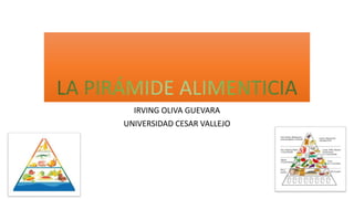 IRVING OLIVA GUEVARA
UNIVERSIDAD CESAR VALLEJO
 