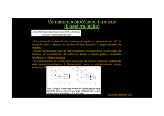 Vermicomposto/ácidos húmicosVermicomposto/ácidos húmicos
(bioestimulação)(bioestimulação)
• Caracterização molecular dos compostos orgânicos presentes nos VC foi
realizada com a técnica da pirólise off-line acoplada à espectrometria de
massas;
• Foram identificados mais de 300 compostos principalmente os derivados de
ligninas, de carboidratos, de proteínas, ácidos e alcoóis graxos, compostos
terpênicos e hidrocarbonetos;
Dariellys Balmori, DSc
terpênicos e hidrocarbonetos;
• O conhecimento da composição molecular da matéria orgânica estabilizada
pela vermicompostagem é fundamental para o aprimoramento desses
processos biotecnológicos.
 