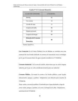 Diseño del Sistema de Abastecimiento de Agua y Alcantarillado del Centro Poblado Cruz de Médano -
Lambayeque
48
Cuadro Nº 13: Consumo Domestico
CLASE DE CONSUMO LT/HAB/DIA
Bebida 03
Uso cocina 10
Lavado de ropa 15
Limpieza de baño 04
Higiene personal 20
Limpieza del hogar 08
Dotación del Consumo
Domestico
60
Fuente: Epsel S.A.
Uso Comercial.-En el Centro Poblado Cruz de Médano se considera una zona
comercial de nivel medio dedicado al comercio de mercancías secas en bodegas
por lo que el consumo diario de agua se puede considerar en 15 lt/hab/día.
Consumo Industrial.- En la zona de estudio, observamos que no existe ninguna
industria, por lo que no se ha considerado dotación para uso industrial.
Consumo Público.- Se tomará en cuenta a los locales públicos, como locales
educacionales, parques y jardines. Adoptaremos una dotación para escuelas de
15l/hab/día
Áreas verdes y recreación pública: Constituido por el agua destinada a riego de
zonas verdes, parques y jardines, así como a la limpieza de calles. Adoptaremos
una dotación de 10 l/hab/día
 