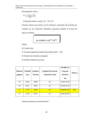 Diseño del Sistema de Abastecimiento de Agua y Alcantarillado del Centro Poblado Cruz de Médano -
Lambayeque
68
Reemplazando valores:
1.5 = 1.974 x 7.42
D2
El diámetro tentativo resulta: D = 7.38” ≈ 8”
Entonces tenemos que tantear con los diámetros comerciales del mercado que
cumplan con las condiciones hidráulicas requeridas mediante la formula de
Hazzen y William:
Q = 0.2785 x C x D 2.63
x S0.54
Donde:
Q: Caudal en lps
C: Constante depende del material de la tubería (PVC 150)
D: Diámetro de la tubería en pulgadas
S: Gradiante Hidráulica en m/km
Diámetro
pulgadas
Velocidad
(m/s)
Gradiente
S(m/km)
Longitud de la línea de
conducción L (km)
Perdida de
Carga por
fricción h
(m)
Observa
12” 0.568 0.000 0.1 3.99271E-05
10” 0.817 0.001 0.1 9.69447E-05
8” 1.277 0.003 0.1 0.000287104 OK !
6” 2.270 0.012 0.1 0.001163936
Entonces utilizaremos una tubería de 8”
 