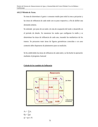 Diseño del Sistema de Abastecimiento de Agua y Alcantarillado del Centro Poblado Cruz de Médano -
Lambayeque
75
4.8.2.3 Método de Áreas.
Se trata de determinar el gasto o consumo medio para toda la zona a proyectar y
las áreas de influencia de cada nodo con su peso respectivo, a fin de definir una
demanda unitaria.
Se entiende por peso de un nodo a la rata de ocupación del nodo o desarrollo en
el periodo de diseño. Se enumeran los nodos que configuran la malla y se
determinan las áreas de influencia de cada uno, trazando las mediatrices de los
tramos. Se procurara tener áreas de figuras geométricas conocidas o en caso
contrario debe disponerse de planímetros para su medición.
Se ha subdividido las áreas de influencia de cada nodo y se ha hecho la operación
mediante el programa Autocad
Calculo de los caudales de Influencia
A-06 A-02
A-03
A-04A-05
A-09A-07 A-08
q
q
q
q
qq
2
6
4
7 8
9
q
3
q
5
Reservorio
Límite de Area
de Influencia
Red Matriz
Mediatrices
AT = ∑A1
QD = ∑qi
qi = qu x Ai
 