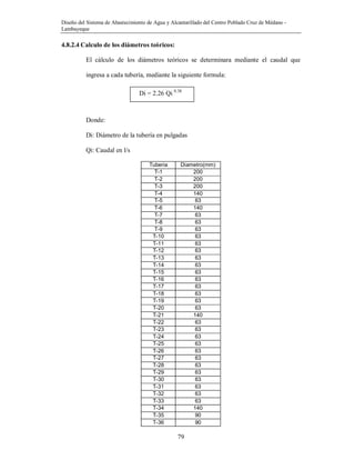 Diseño del Sistema de Abastecimiento de Agua y Alcantarillado del Centro Poblado Cruz de Médano -
Lambayeque
79
4.8.2.4 Calculo de los diámetros teóricos:
El cálculo de los diámetros teóricos se determinara mediante el caudal que
ingresa a cada tubería, mediante la siguiente formula:
Donde:
Di: Diámetro de la tubería en pulgadas
Qi: Caudal en l/s
Tuberia Diametro(mm)
T-1 200
T-2 200
T-3 200
T-4 140
T-5 63
T-6 140
T-7 63
T-8 63
T-9 63
T-10 63
T-11 63
T-12 63
T-13 63
T-14 63
T-15 63
T-16 63
T-17 63
T-18 63
T-19 63
T-20 63
T-21 140
T-22 63
T-23 63
T-24 63
T-25 63
T-26 63
T-27 63
T-28 63
T-29 63
T-30 63
T-31 63
T-32 63
T-33 63
T-34 140
T-35 90
T-36 90
Di = 2.26 Qi 0.38
 
