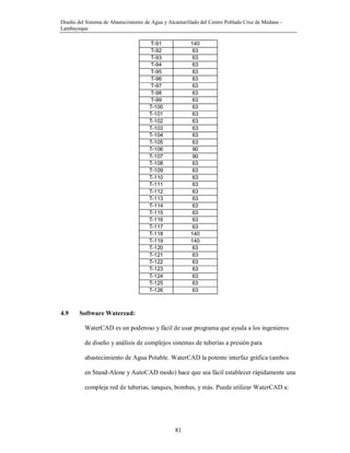 Diseño del Sistema de Abastecimiento de Agua y Alcantarillado del Centro Poblado Cruz de Médano -
Lambayeque
81
T-91 140
T-92 63
T-93 63
T-94 63
T-95 63
T-96 63
T-97 63
T-98 63
T-99 63
T-100 63
T-101 63
T-102 63
T-103 63
T-104 63
T-105 63
T-106 90
T-107 90
T-108 63
T-109 63
T-110 63
T-111 63
T-112 63
T-113 63
T-114 63
T-115 63
T-116 63
T-117 63
T-118 140
T-119 140
T-120 63
T-121 63
T-122 63
T-123 63
T-124 63
T-125 63
T-126 63
4.9 Software Watercad:
WaterCAD es un poderoso y fácil de usar programa que ayuda a los ingenieros
de diseño y análisis de complejos sistemas de tuberías a presión para
abastecimiento de Agua Potable. WaterCAD la potente interfaz gráfica (ambos
en Stand-Alone y AutoCAD modo) hace que sea fácil establecer rápidamente una
compleja red de tuberías, tanques, bombas, y más. Puede utilizar WaterCAD a:
 