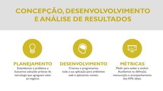 CONCEPÇÃO, DESENVOLVOLVIMENTO
E ANÁLISE DE RESULTADOS
PLANEJAMENTO
Entendemos o problema e
buscamos soluções práticas de
tecnologia que agreguem valor
ao negócio.
DESENVOLVIMENTO
Criamos e programamos
toda a sua aplicação para ambientes
web e aplicativos móveis.
MÉTRICAS
Medir para avaliar e evoluir.
Auxiliamos na definição,
mensuração e acompanhamento
dos KPIs ideais.
 